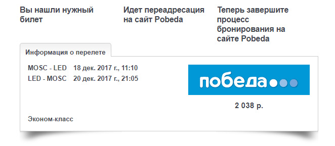 Далі нас направляють на сайт, де можна купити авіаквитки дешево, - в даному випадку це сайт авіакомпанії Перемога: