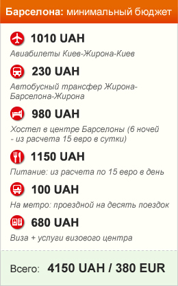 Всього в такому випадку віза вам обійдеться в 680 гривень (враховуючи витрати на громадський транспорт в Києві)
