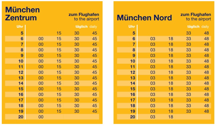 Розклад руху з Мюнхена в аеропорт дивіться нижче