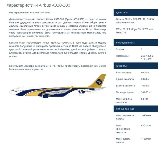 Airbus A330-300 Ай Флай схема салону